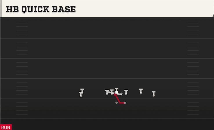 HB QUICK BASE from STACK Y-FLEX