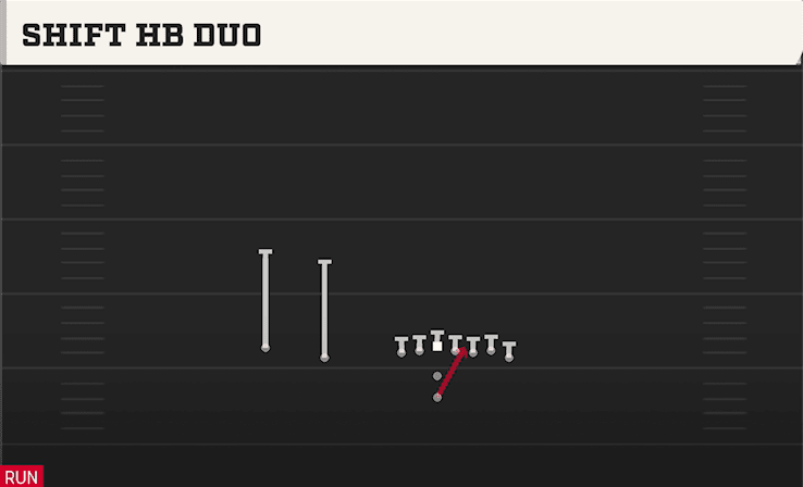 SHIFT HB DUO from WING SLOT