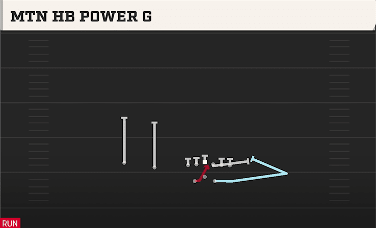 MTN HB POWER O from SPLIT TWINS OFFSET
