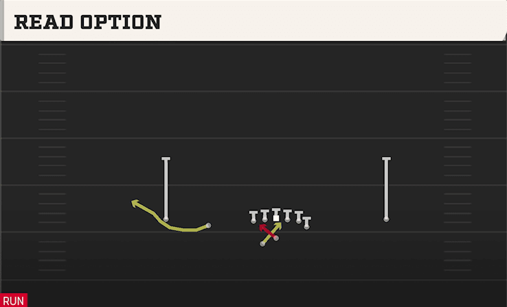 READ OPTION from DOUBLES Y OFF WK