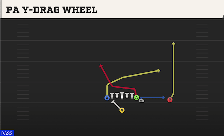 PA Y-DRAG WHEEL from WING TIGHT Z