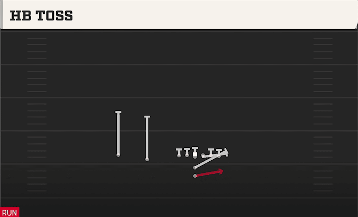 HB TOSS from SLOT