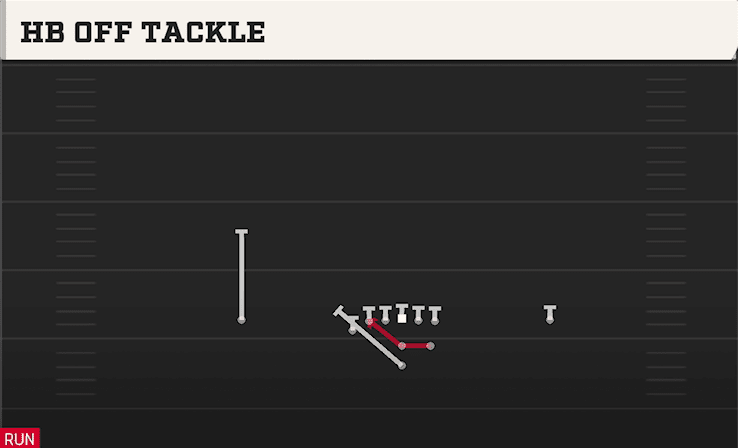 HB OFF TACKLE from STRONG