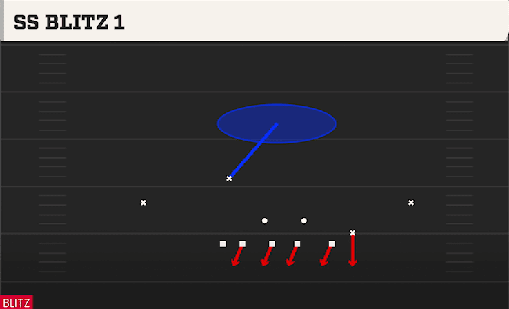 SS BLITZ 1 from OVER