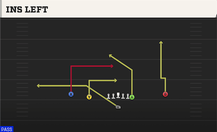 INS LEFT from DOUBLES Y OFF