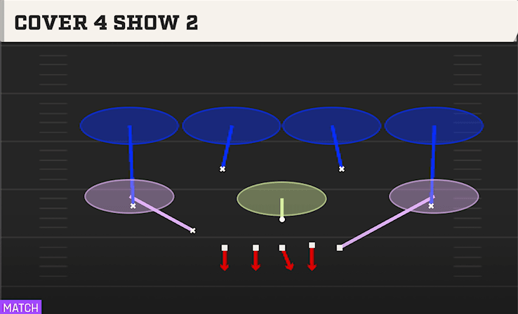 COVER 4 SHOW 2 from 3-3 CUB