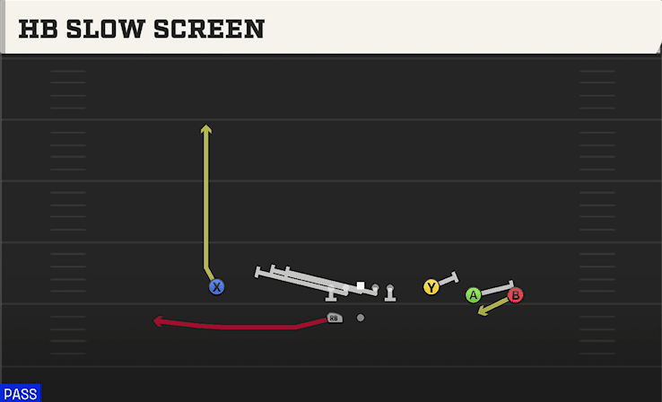 HB SLOW SCREEN from TREY 4WR
