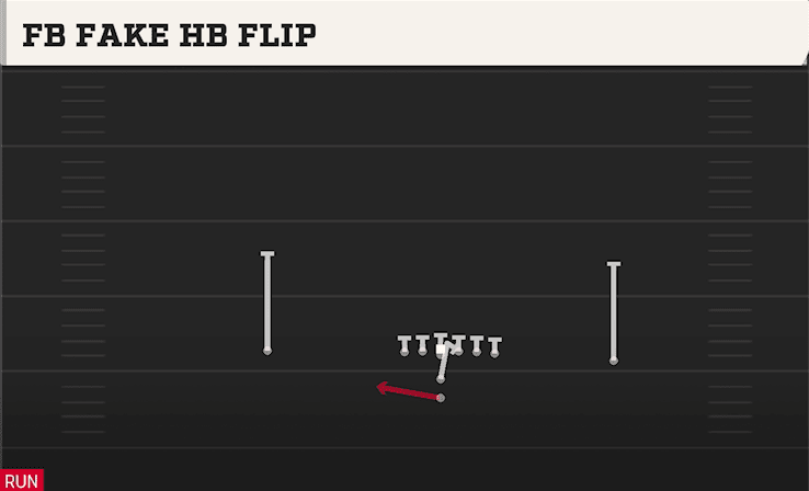 FB FAKE HB FLIP from PRO