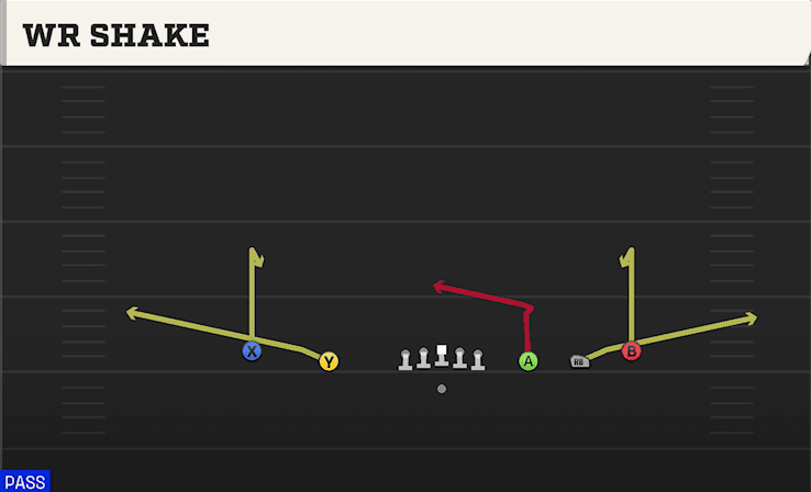 WR SHAKE from EMPTY STRONG SLOT