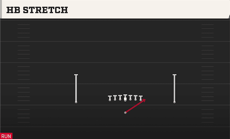 HB STRETCH from ACE
