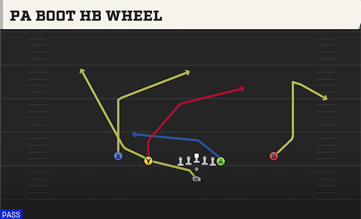 PA BOOT HB WHEEL from DOUBLES Y OFF