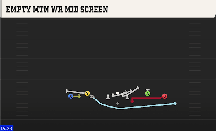 EMPTY MTN WR MID SCREEN from SPREAD DBL FLEX WK