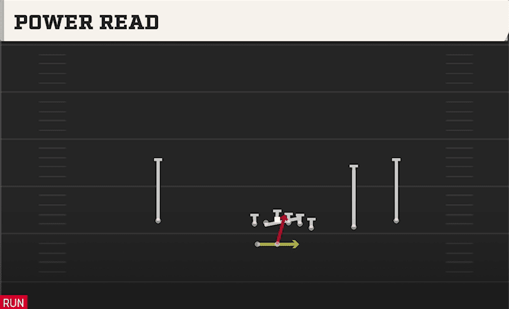 POWER READ from WING TRIPS WK