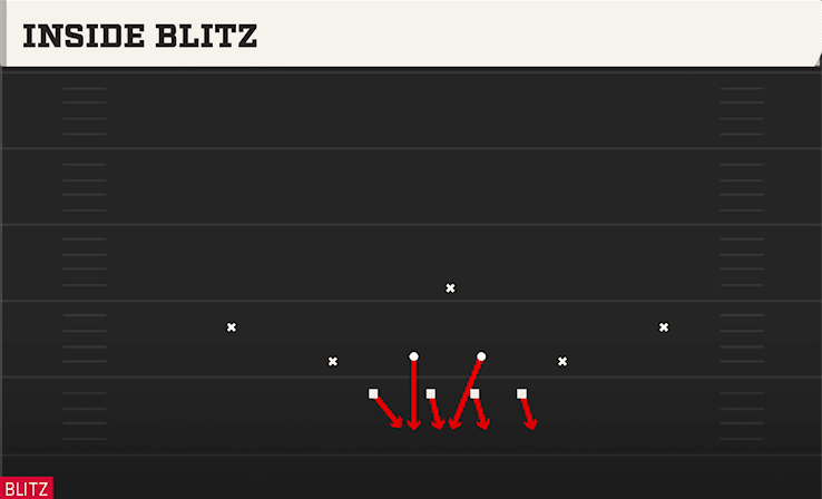INSIDE BLITZ from SPLIT