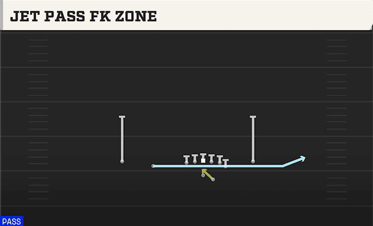 JET PASS FK ZONE from DOUBLES OFF CLOSE
