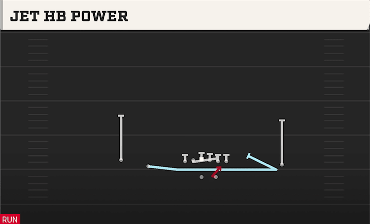 JET HB POWER from DOUBLES