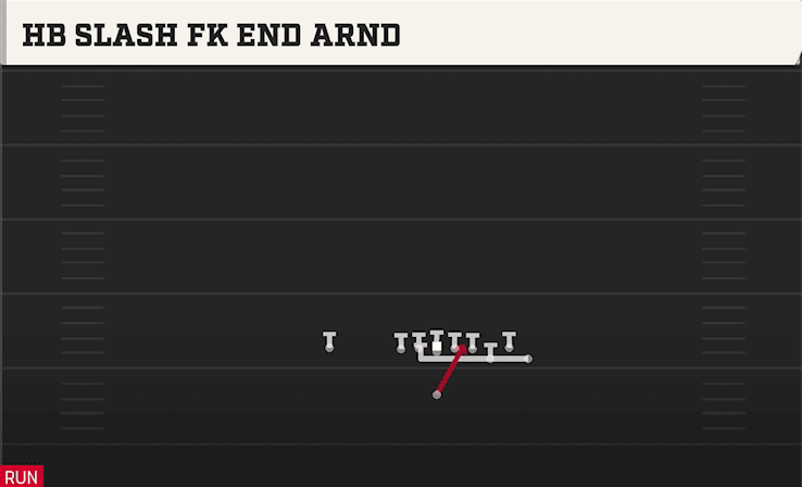 HB SLASH FK END ARND from BUNCH ACE