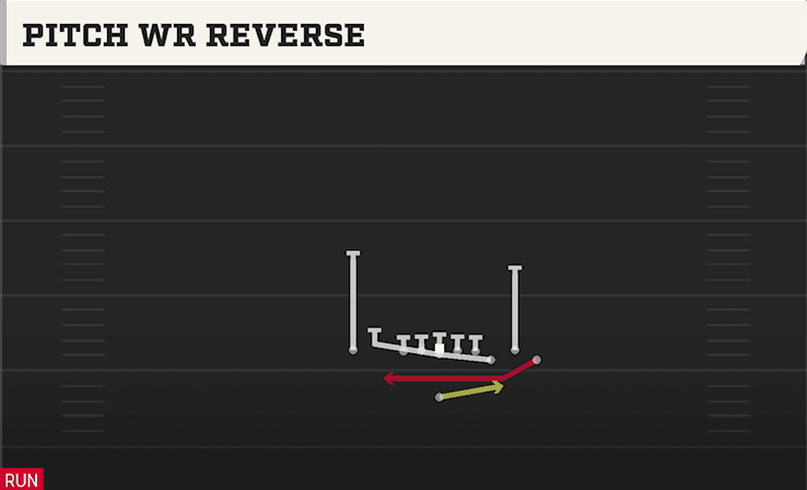 PITCH WR REVERSE from BUNCH X NASTY