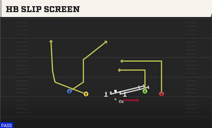 HB SLIP SCREEN from SPREAD FLEX
