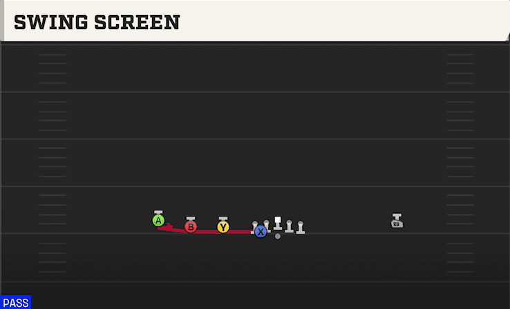 SWING SCREEN from EMPTY TRIPS