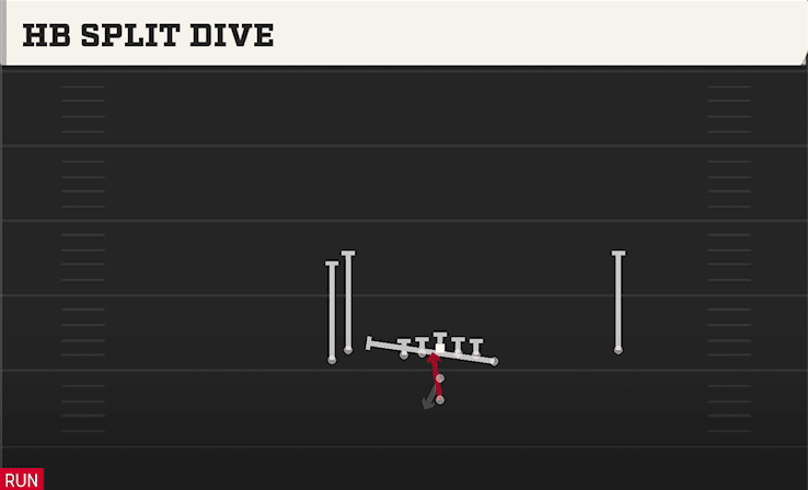 HB SPLIT DIVE from DOUBLES Y OFF STACK