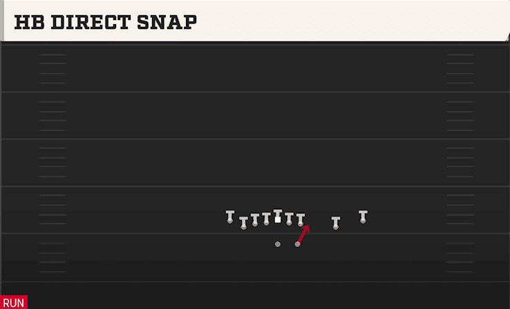HB DIRECT SNAP from TIGHT SLOT OPEN