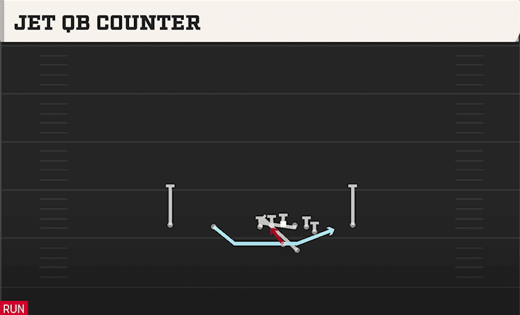 JET QB COUNTER from DOUBLES OFF CLOSE