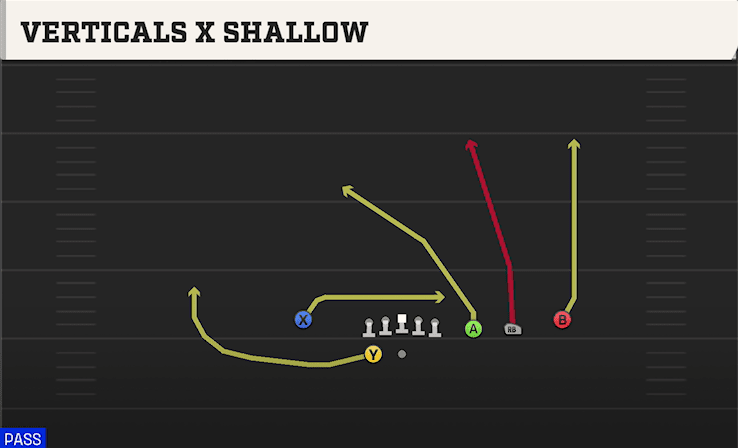 VERTICALS X SHALLOW from TRIPS X NASTY