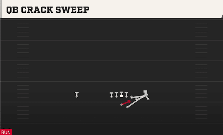 QB CRACK SWEEP from BUNCH STR OFFSET