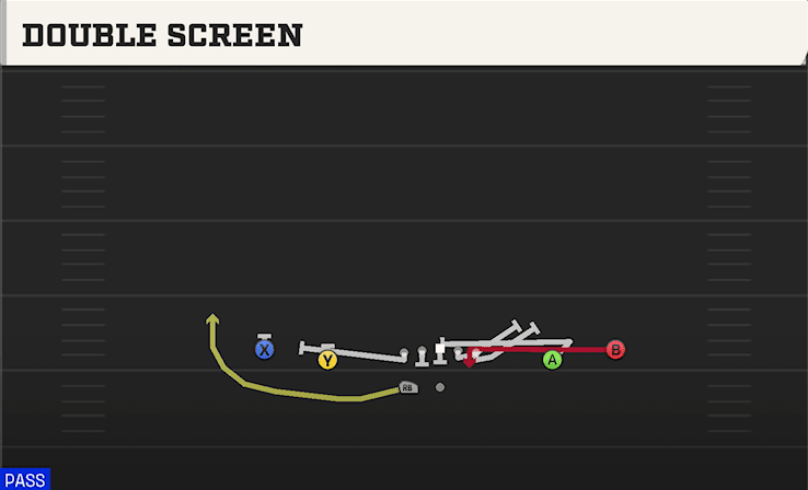 DOUBLE SCREEN from SPREAD Y-SLOT WK