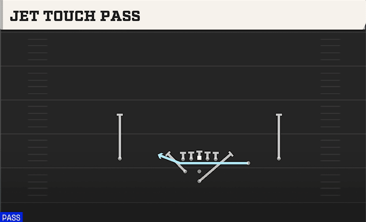 JET TOUCH PASS from WEAK SLOT OPEN