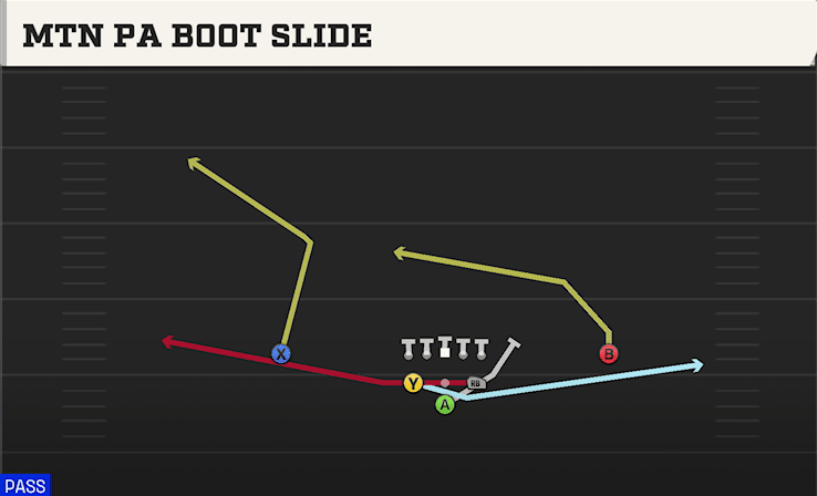 MTN PA BOOT SLIDE from FULL HOUSE