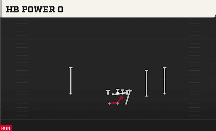 HB POWER O from SPLIT SLOT OPEN