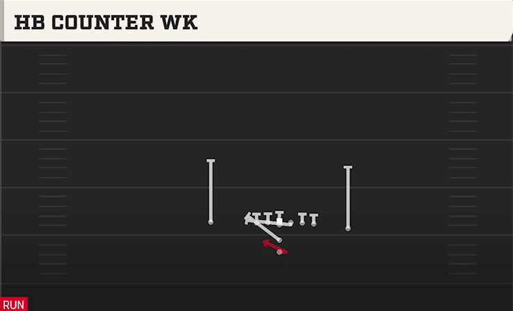 HB COUNTER WK from CLOSE