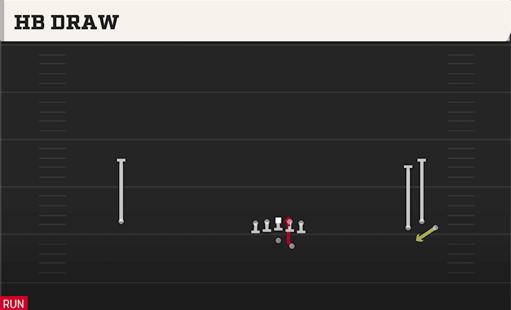 HB DRAW from WIDE BUNCH