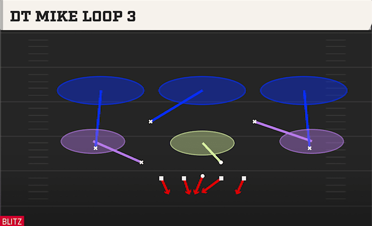 DT MIKE LOOP 3 from 3-3 SINGLE MUG