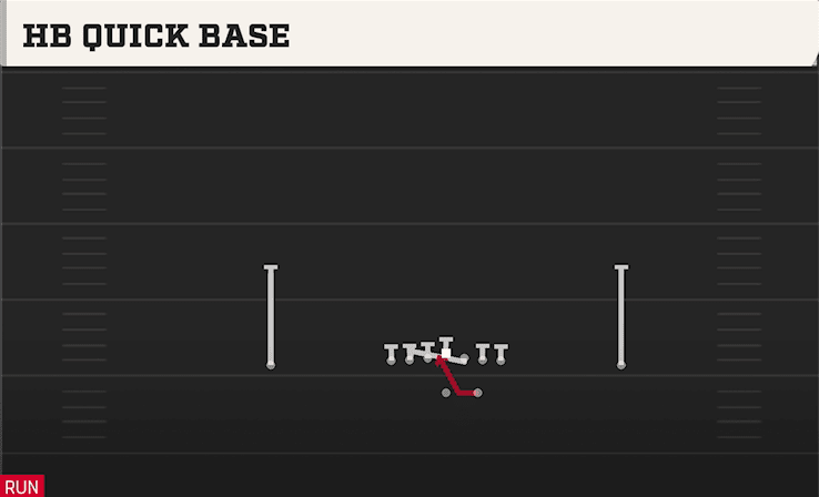 HB QUICK BASE from ACE