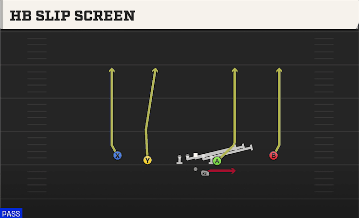 HB SLIP SCREEN from DOUBLES Y OFF