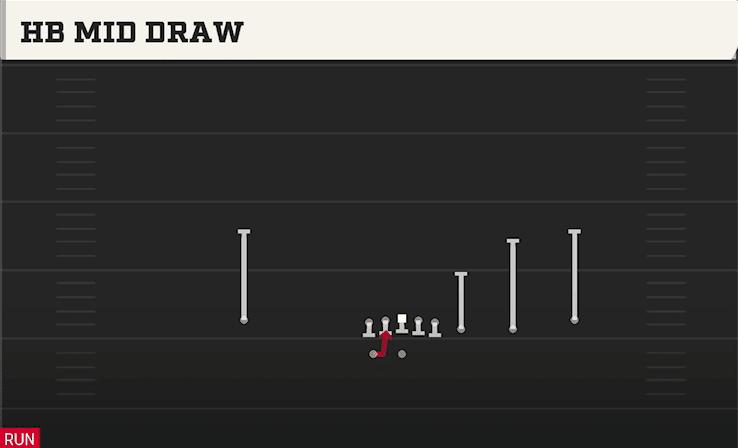 HB MID DRAW from TRIPS Y-FLEX