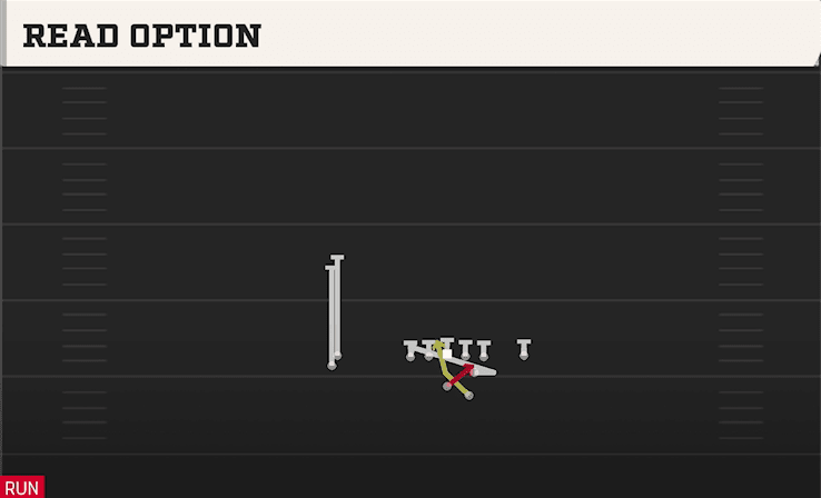 READ OPTION from SLOT LEFT STACK