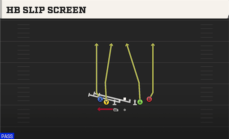 HB SLIP SCREEN from TIGHT SLOTS HB WK