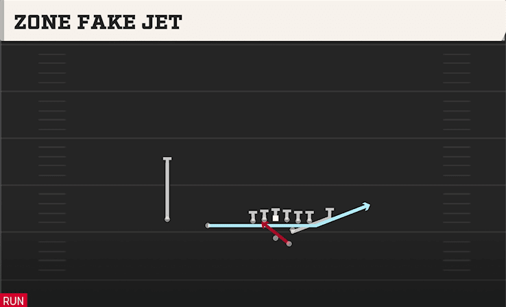 ZONE FAKE JET from SLOT F WING