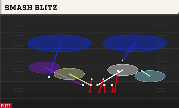 SMASH BLITZ from NORMAL