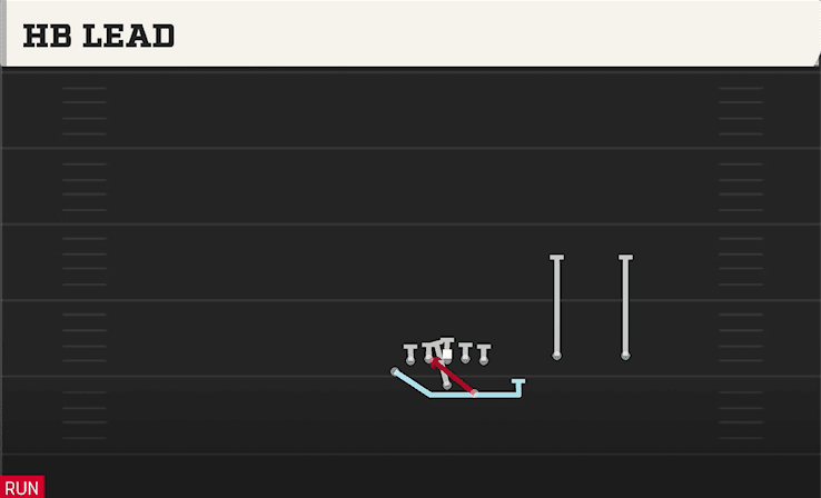 HB LEAD from TWINS OVER