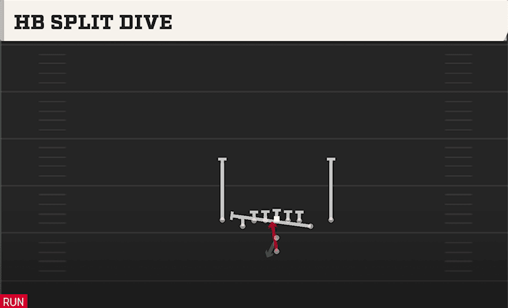 HB SPLIT DIVE from DEUCE CLOSE