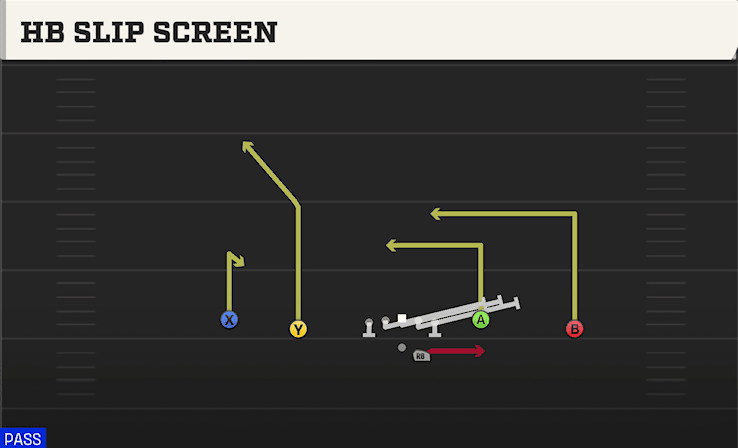 HB SLIP SCREEN from DOUBLES Y-FLEX OFFSET