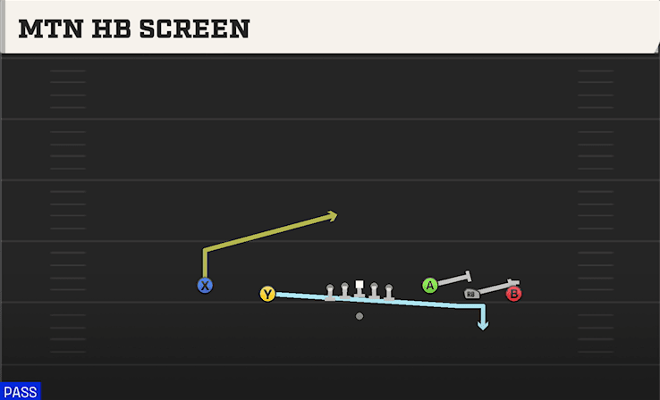 MTN HB SCREEN from EMPTY BASE
