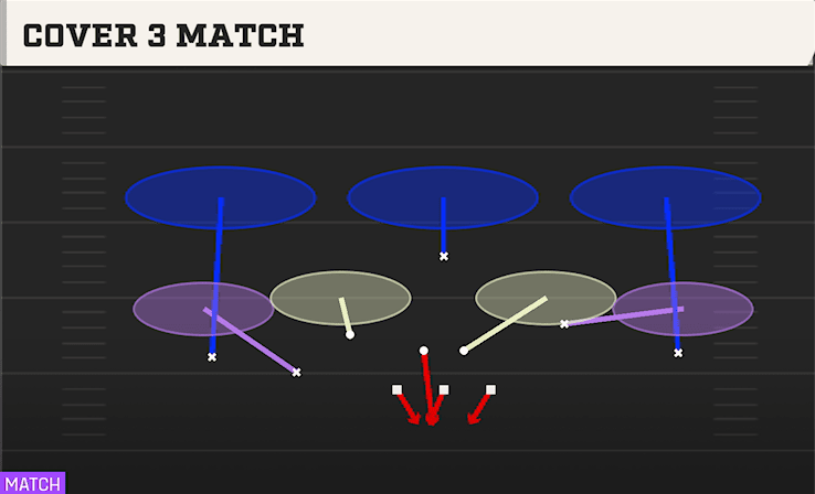 COVER 3 MATCH from ODD GHOST