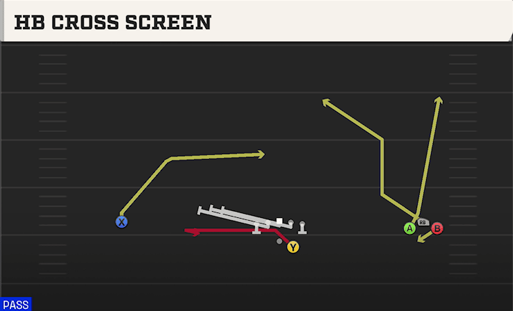 HB CROSS SCREEN from WIDE BUNCH