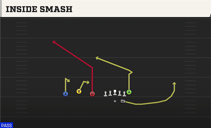 INSIDE SMASH from TRIO